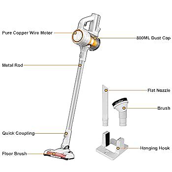 INGCO Lithium-Ion Cordless Vacuum Cleaner CVLI20061 INGCO Lithium-Ion Cordless Vacuum Cleaner CVLI20061